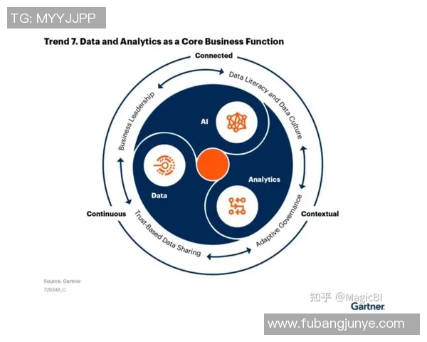 南京篮球队团队协作表现的数据分析与提升策略探讨